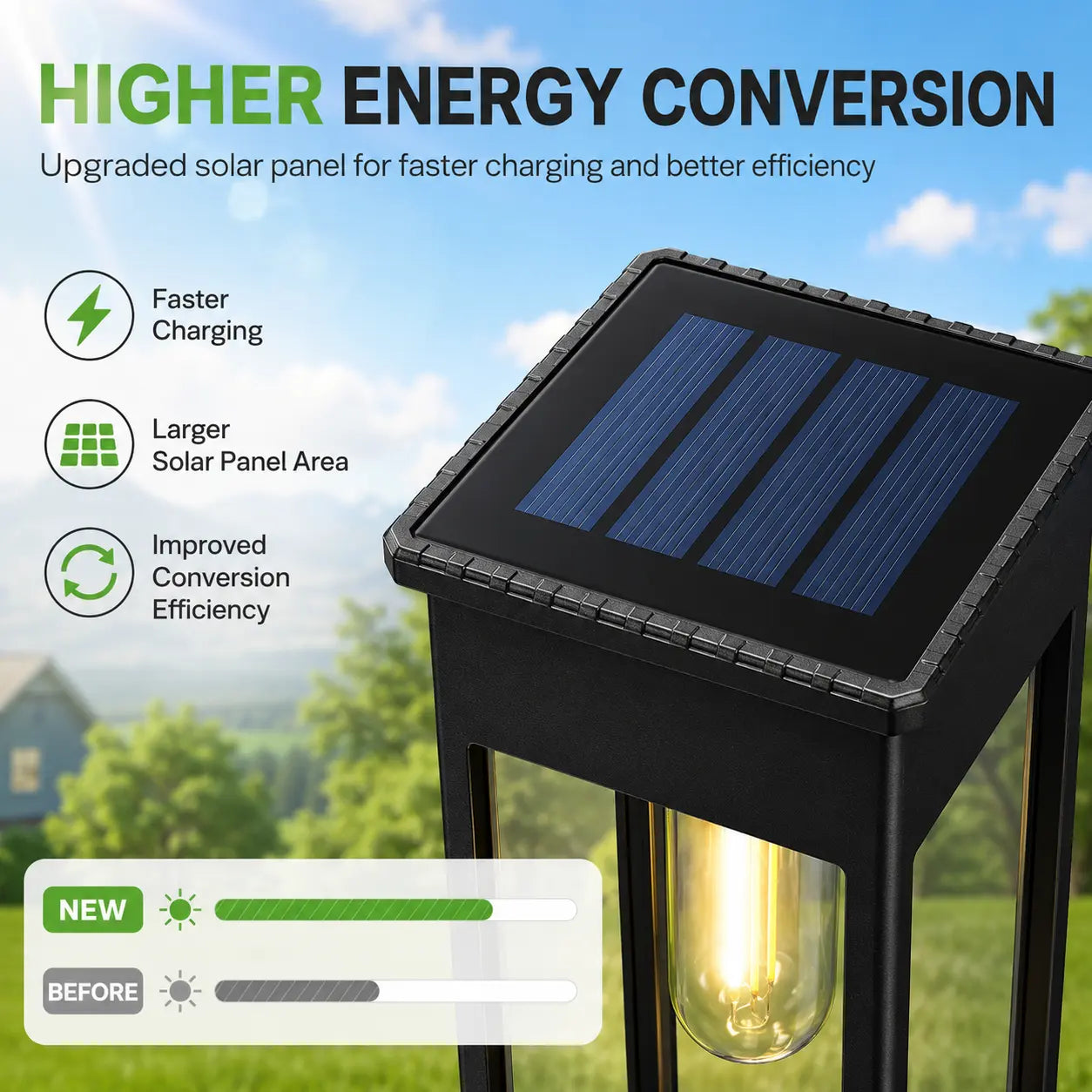 Solar Pathway Lights (6-Pack, Waterproof) - Warm White LED Stake Lights for Walkway, Yard & Driveway