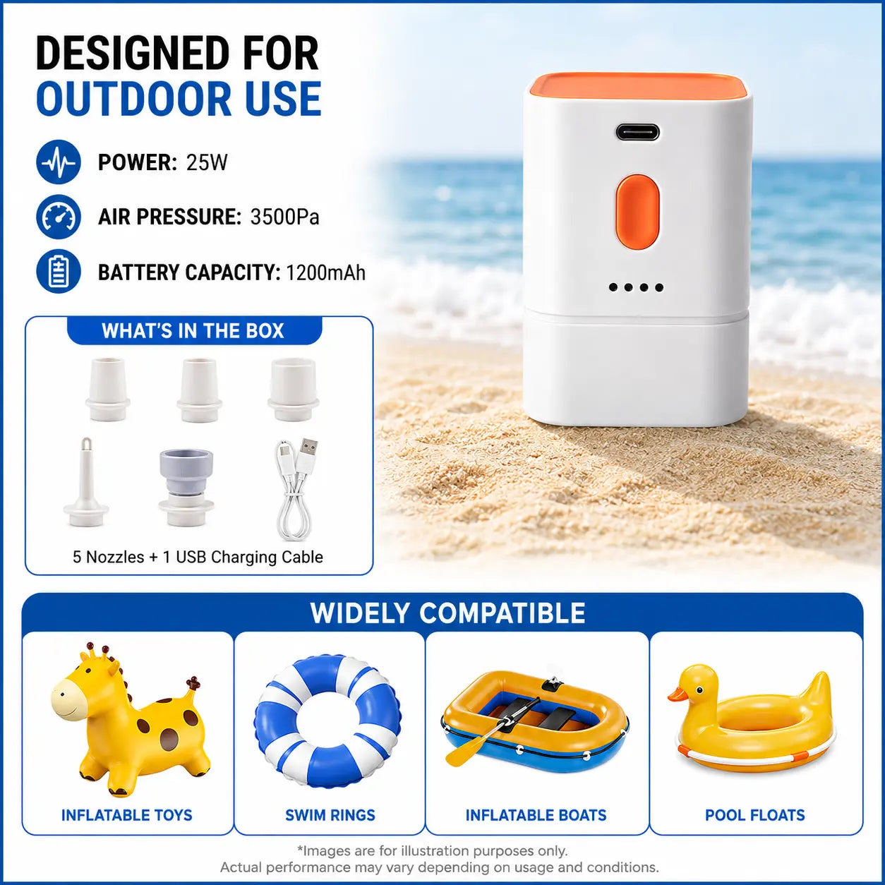 Margrb Portable Mini Air Pump for Air Mattress & Pool Floats, Fast Inflate & Deflate Camping